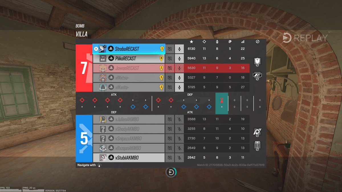 TeamRECAST tweet media