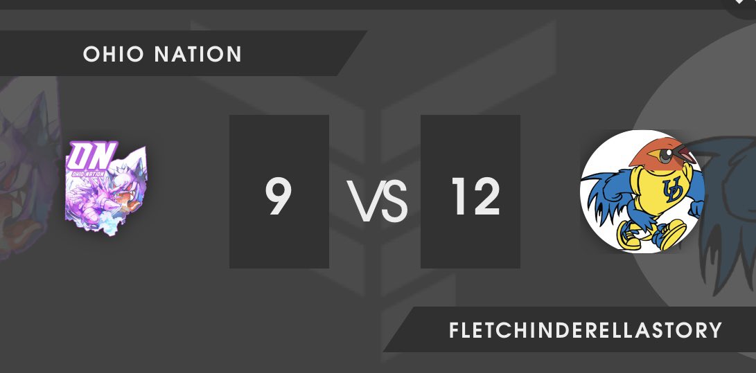 Factions might be ending soon, but our fighting Fletchinder aren’t going down gently. Everyone from both teams scored at least one point, and it took till the final bout for our captain RanPastTents to clinch the win for us.

Well played Buckeyes!