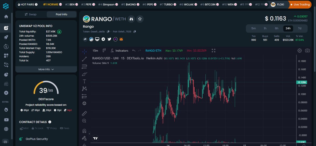 RANGO tweet media