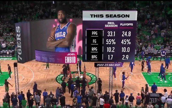 Biggest playoff dropper we’ve ever seen