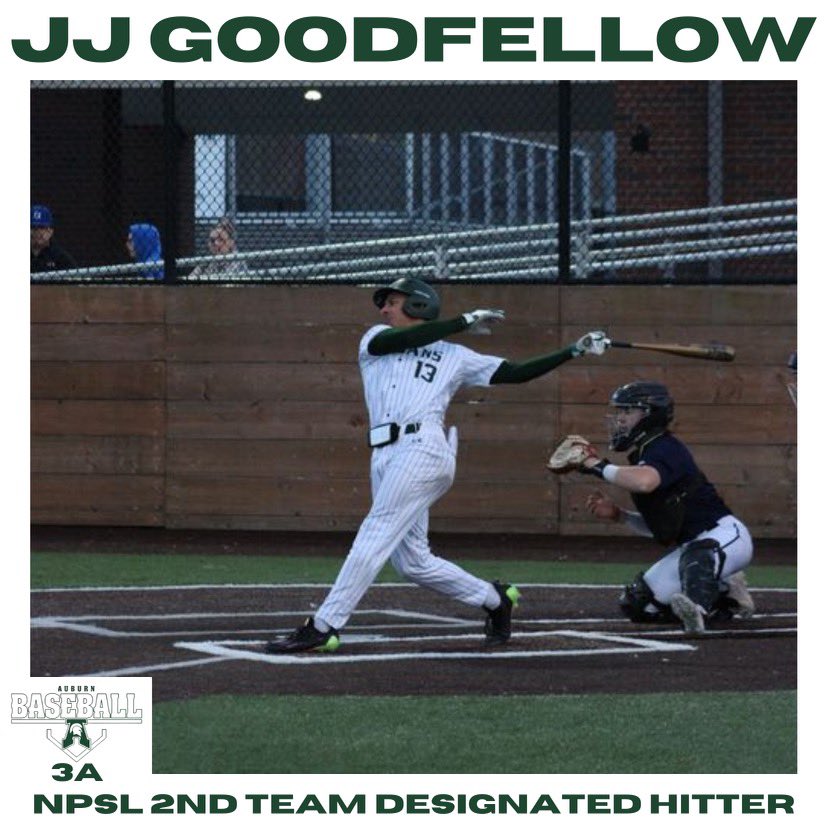 AHS Trojan Baseball (@trojan_baseball) on Twitter photo Congratulations to JJ Goodfellow <a href="/JailonGoodfell1/">Jailon Goodfellow</a> for 2nd Team Designated Hitter 3A NPSL, JJ Hit 4HR and had 24RBIs in the year! Congratulations to JJ Goodfellow <a href="/JailonGoodfell1/">Jailon Goodfellow</a> for 2nd Team Designated Hitter 3A NPSL, JJ Hit 4HR and had 24RBIs in the year!