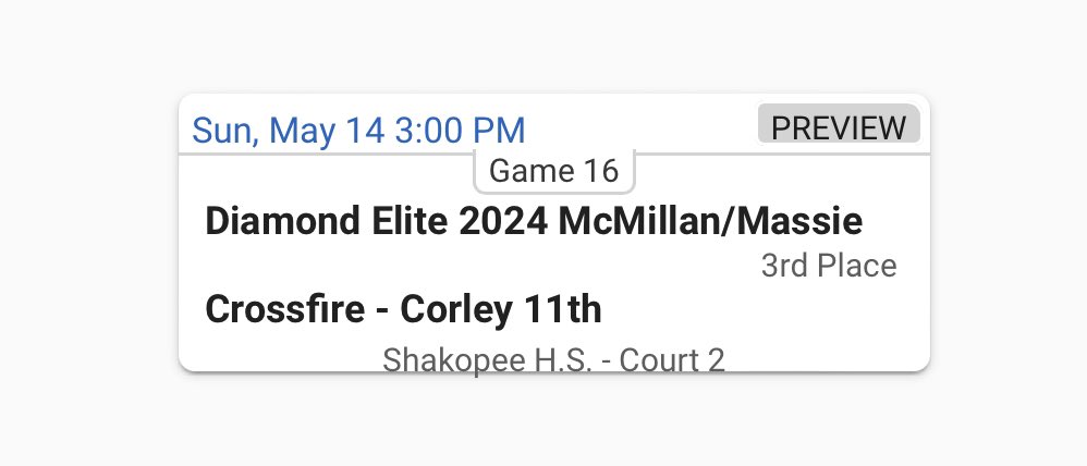 Fell 60-52 to FBC North 2024 in game #3 of the weekend, 🥉place game at 3:00!

Game leaders were,

<a href="/AshleyKing2024/">AshleyKing20</a> with 19 points (8/10 FT). 

<a href="/MalechaMadison/">Madison Malecha</a> added 15 points. 

<a href="/NessaWright2024/">Vanessa Wright</a> finished with 9 points, 5 boards and 2 steals.