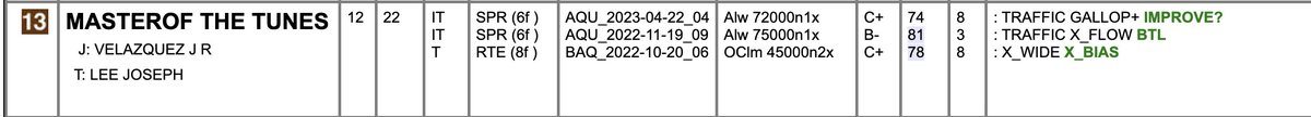 OptixEQ's tweet photo. The rare Triple green keyword 6/1 winner in @NYRA Belmont Park r6, reminded me of a triple speed figure horse in the days that angle was profitable way before speed figures were widely prevalent. #iamgettingold https://t.co/rMiUa29reB