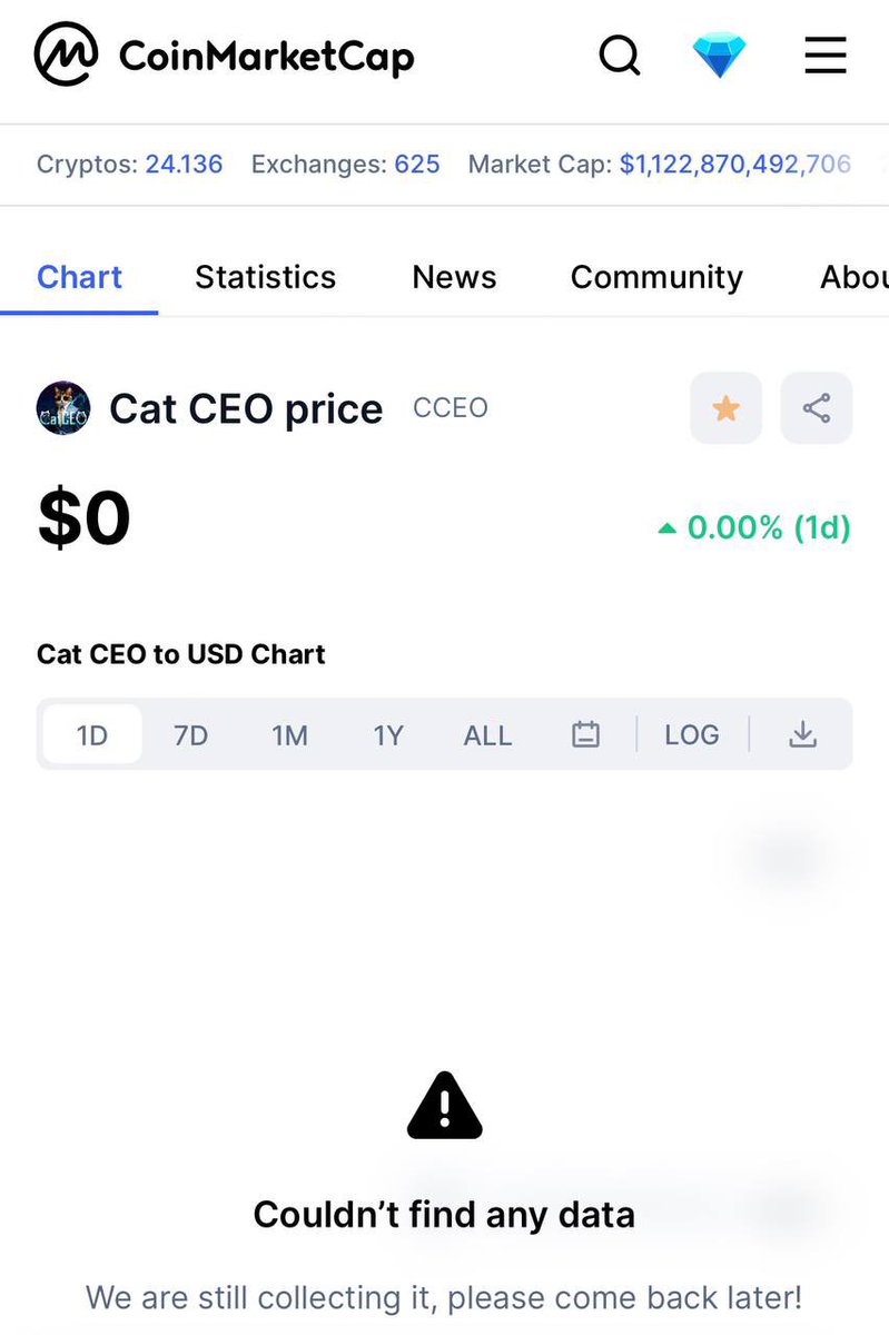 $CCEO Cat ceo just got listed on CMC 🤝
(On a weekend)

coinmarketcap.com/currencies/cat…

t.me/catceo_token