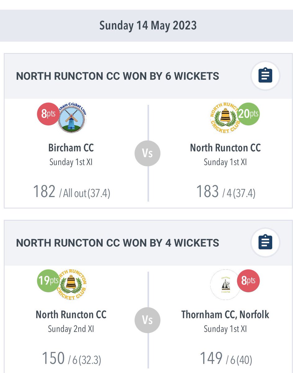 Fantastic wins for both our Sunday teams today 🏏 #Raiders