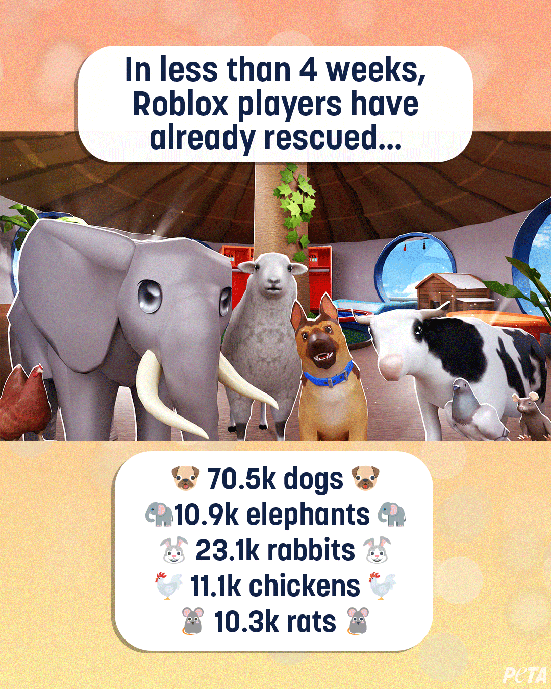 This Roblox game about adopting pets had more players this week