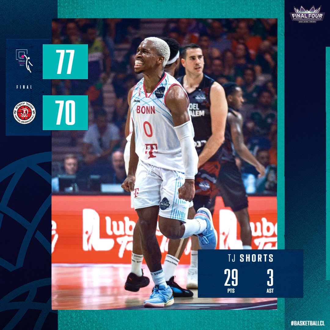 BasketballCL's tweet photo. 🏆 Telekom Baskets Bonn outlast Hapoel Jerusalem in front of 10,437 fans to become the first German #BasketballCL winners! 🏆 https://t.co/nZAiI6bMt6