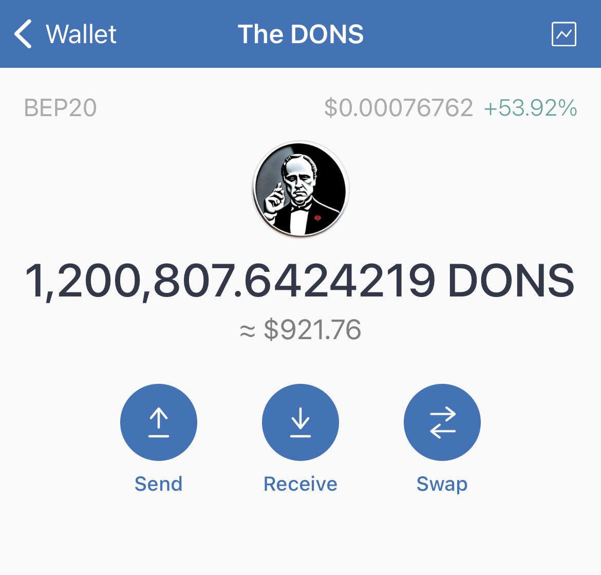 WatchLover2's tweet photo. @TheDonsCoin Up 53% today - 🔥 ⬆️⬆️⬆️ #DONS https://t.co/3LQm16hHLY