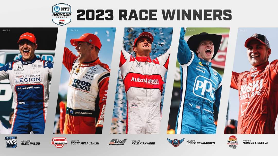 5️⃣  races 5️⃣ winners 

#IndyGP @AlexPalou 
#INDYBHM @smclaughlin93 
#AGPLB @KKirkwoodRacing 
#PPG375 @josefnewgarden 
#GPSTPETE @Ericsson_Marcus