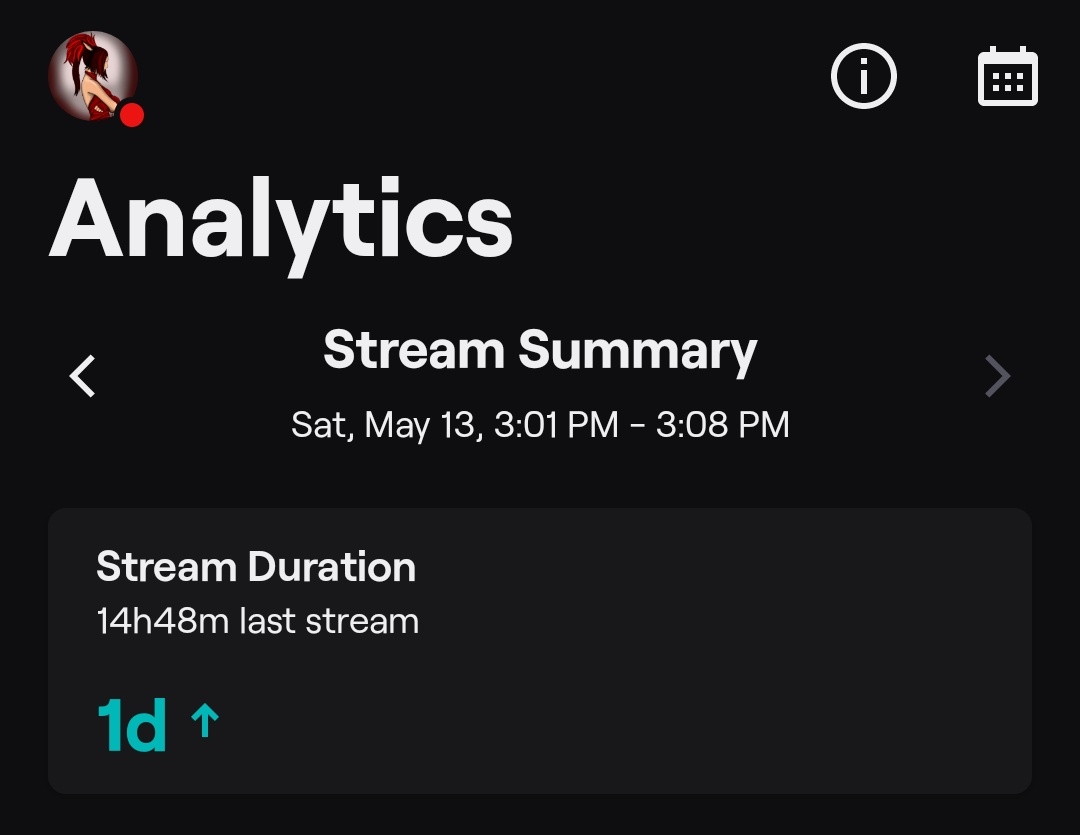 #ZeldaTearsOfKingdom has me casually just streaming about 40 hours this weekend.