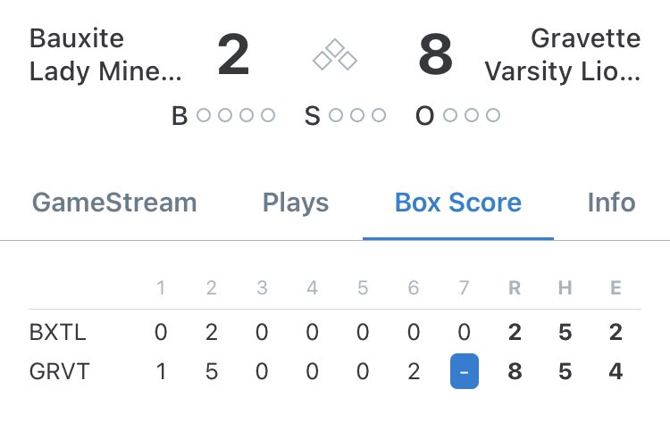 Lady Lions are headed to the State Finals!!🦁🦁🥎🥎💪🏻