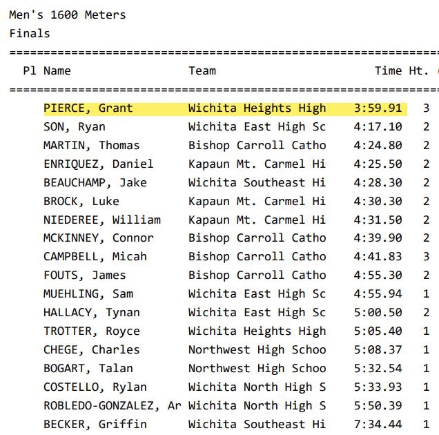 Max Dutton tweet media
