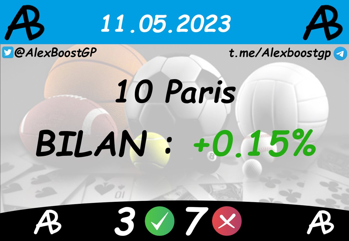 alexboostgp's tweet image. Des hauts et des bas cette semaine pour un bilan à l'équilibre 
#TeamParieur #TeamParieurs #ParisSportifs #CotesBoostées #Tipster #GCB