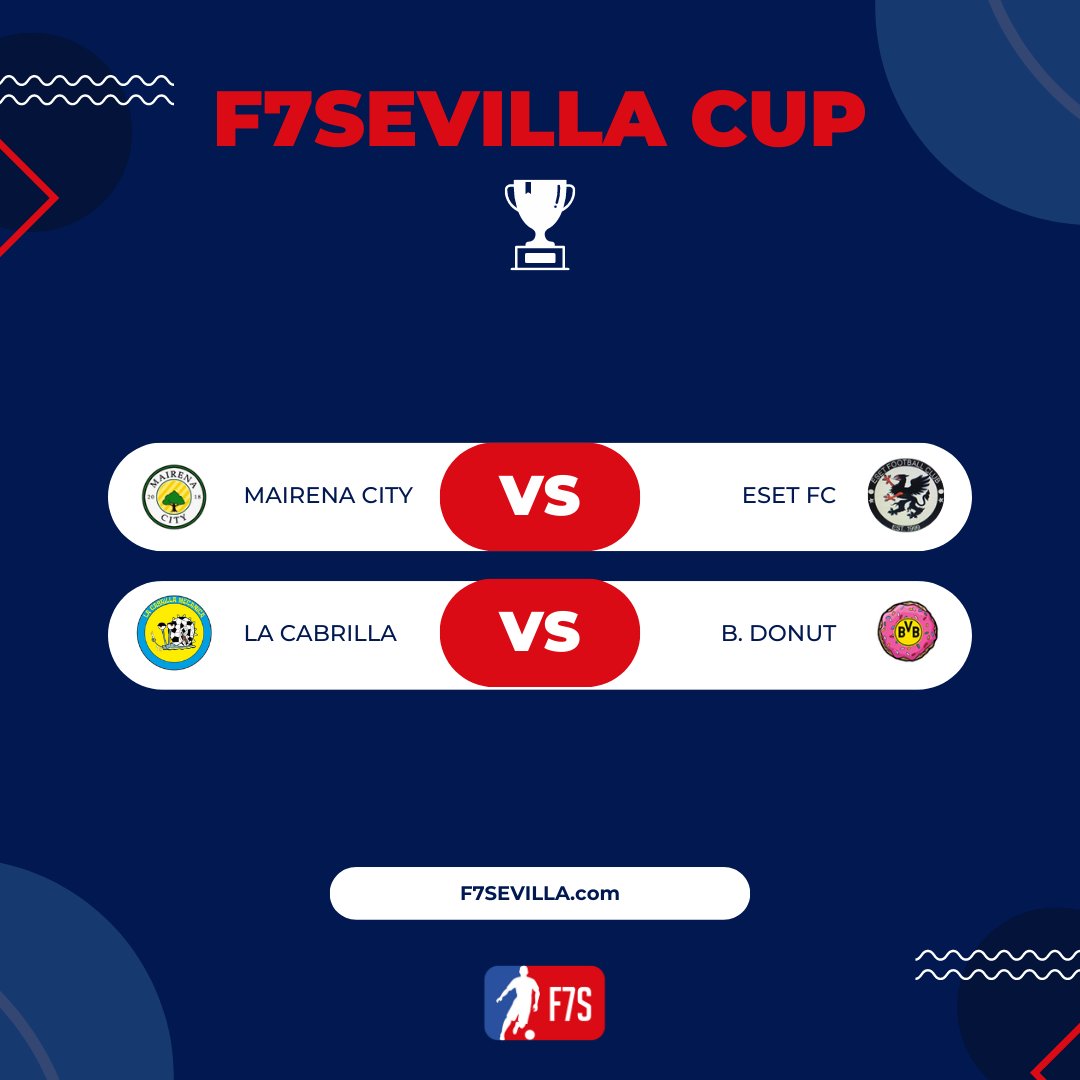 Fútbol-7 Sevilla | 2025/26 tweet media