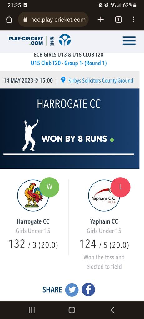 YaphamCC_WG's tweet photo. Desperately unlucky for the girls today.
We crash out of this years ECB U15S T20 at the first hurdle. Losing  a thriller to @HarrogateCC by 8 runs.
A brilliant game of cricket which neither side deserved to lose. https://t.co/0vlT62egAv