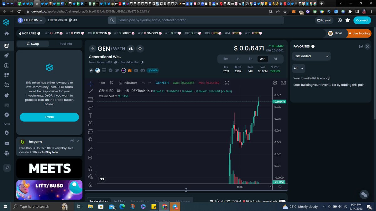 gone crypto 💜 tweet media