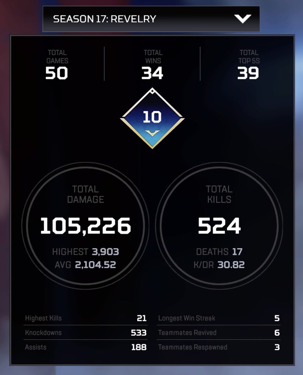 30 KD Absolutely farming this Season <a href="/PlayApex/">Apex Legends</a>