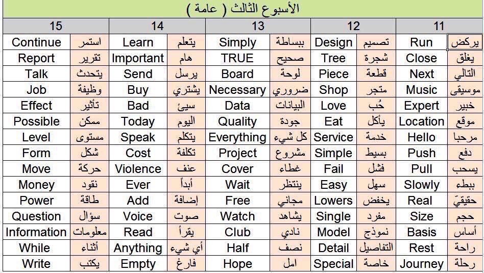 الانجليزية ببساطة tweet media