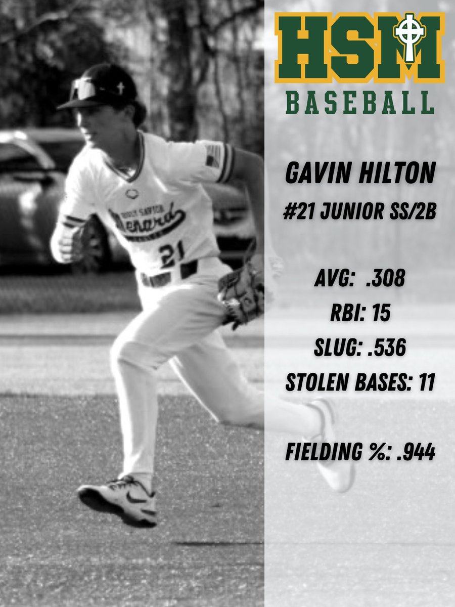 HSMBSBL's tweet photo. Junior @GavinHilton21 - super athletic middle infielder who just kept getting better all season! Poised for a big 2024!

@PBR_Louisiana @PBR_Uncommitted @AlexArmandPBR @KALBSports @dylanMD16 @lamargafford @BootBaseball @HSM_Athletics @CenLaPrepsLLC @GeauxPrepsLA @LSL_Sportsline https://t.co/sttfM2DdBb