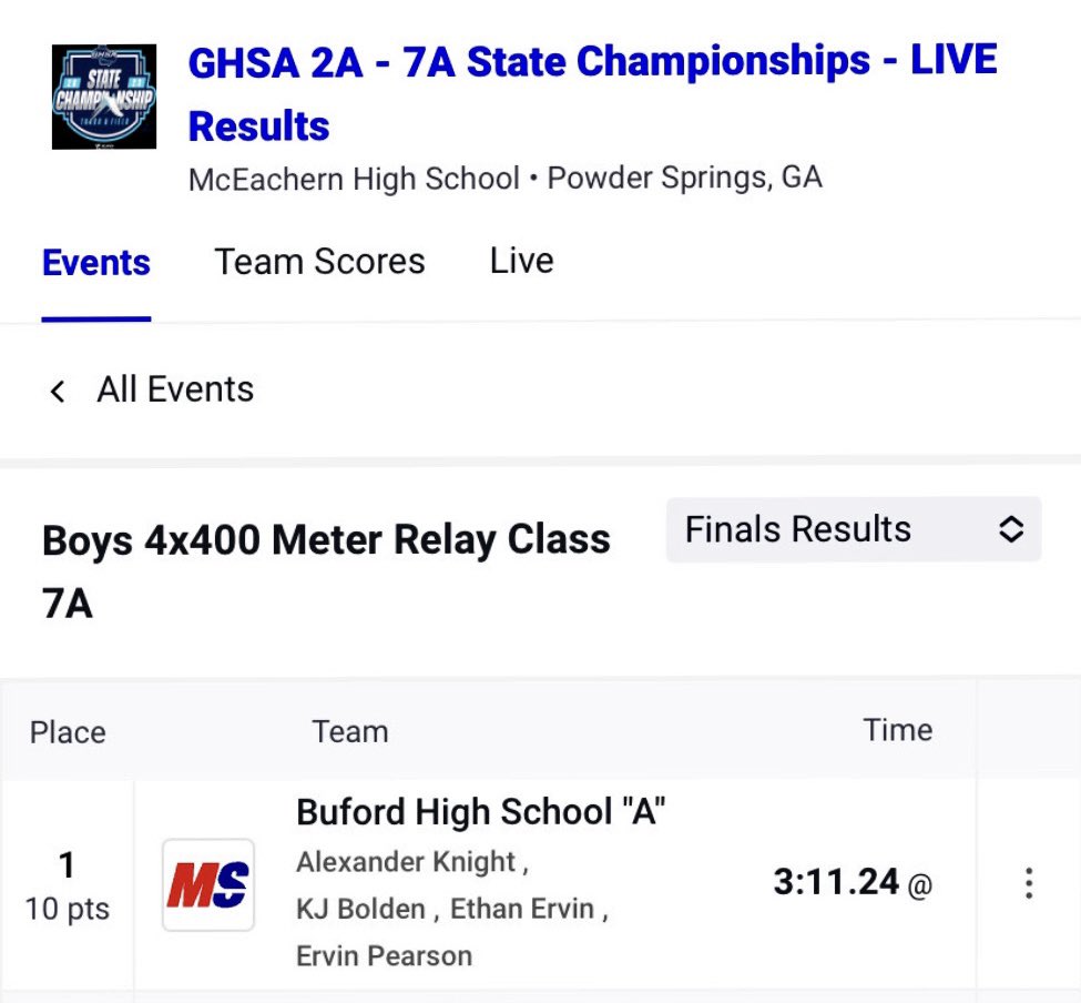 Alex Knight (@alexknight37_) on Twitter photo Congratulations to my <a href="/TrackBuford/">Buford Track & Field</a> 4x400m relay teammates and coaches on the 7A state championship and record! <a href="/Coach_Davis22/">Coach Davis</a> <a href="/_DeMackk/">DeMack</a> <a href="/rona1d8/">Coach King</a> <a href="/CoachDre_/">Andre Johnson</a> <a href="/ethanervin3_/">TheRealE3</a> <a href="/KhalilBolden2/">Khalil “KJ”Bolden</a> <a href="/ErvinBrycePear3/">FlashPearson</a> @Jeremiahcolbe2 Congratulations to my <a href="/TrackBuford/">Buford Track & Field</a> 4x400m relay teammates and coaches on the 7A state championship and record! <a href="/Coach_Davis22/">Coach Davis</a> <a href="/_DeMackk/">DeMack</a> <a href="/rona1d8/">Coach King</a> <a href="/CoachDre_/">Andre Johnson</a> <a href="/ethanervin3_/">TheRealE3</a> <a href="/KhalilBolden2/">Khalil “KJ”Bolden</a> <a href="/ErvinBrycePear3/">FlashPearson</a> @Jeremiahcolbe2