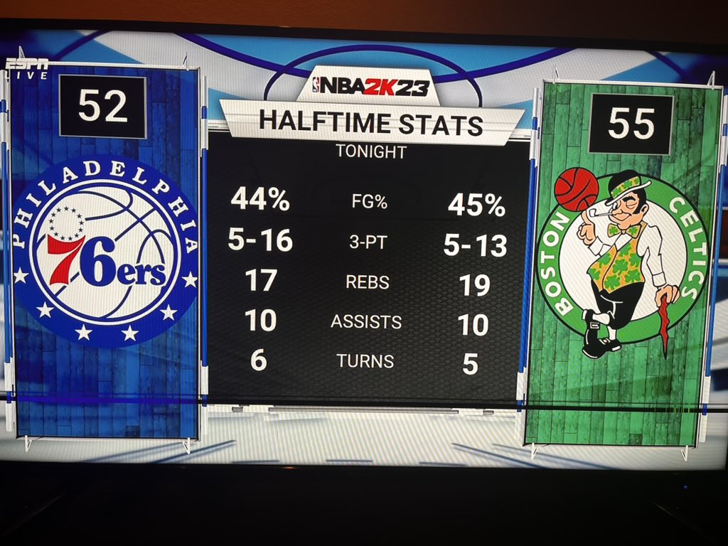 KingsleyMcTladi's tweet photo. Letβs come back stronger and finish it off boysβ¦
#WeBostonStrong πͺπΎ
#IBleedGreen π
#UnfinishedBusiness π’
#BeatPHILA β
#BostonCeltics βοΈ
#NBAPlayoffs https://t.co/wlA1lnm8sV