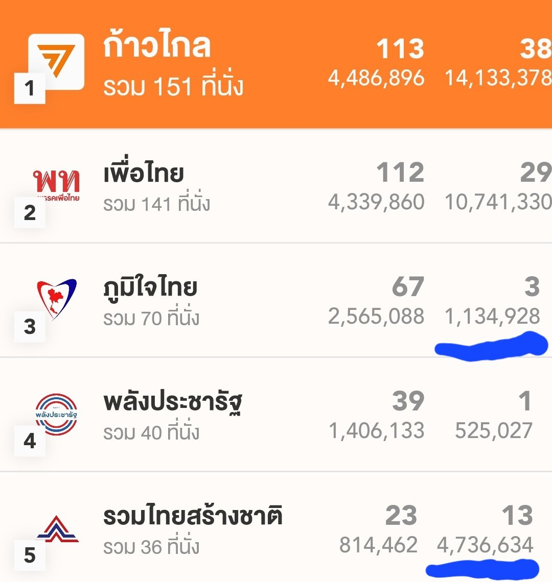 KIRIN ✌️ tweet media