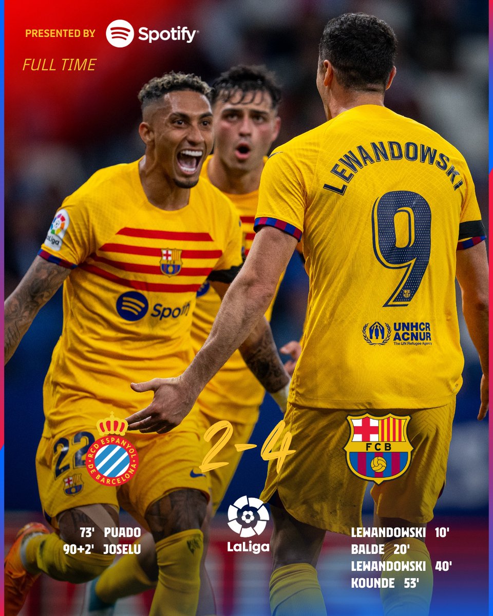 fcbarcelona_fra's tweet photo. C'est fini ! Le Barça est champion d'Espagne 2022/23 !!!!!!!!!!!!! 😍🏆 https://t.co/83lJmOaKI9