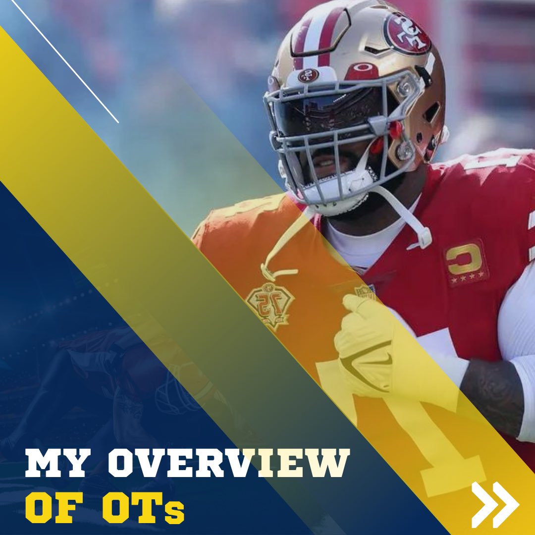 RealTannenbaum's tweet image. My overview of the offensive tackle rankings based on 2023 projected starters 🏈 #nfl #offensivetackle #starters #nfl2023