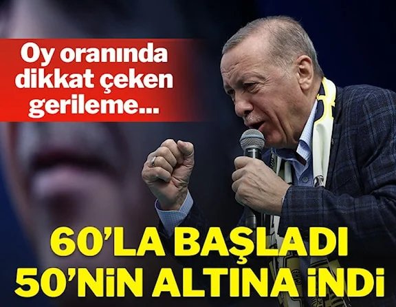 gazetesozcu's tweet photo. Sandıklar açıldıkça Erdoğan’ın AA’daki oy oranı düşüyor https://t.co/705Wkl7Rt4 https://t.co/LisaSP4nhW