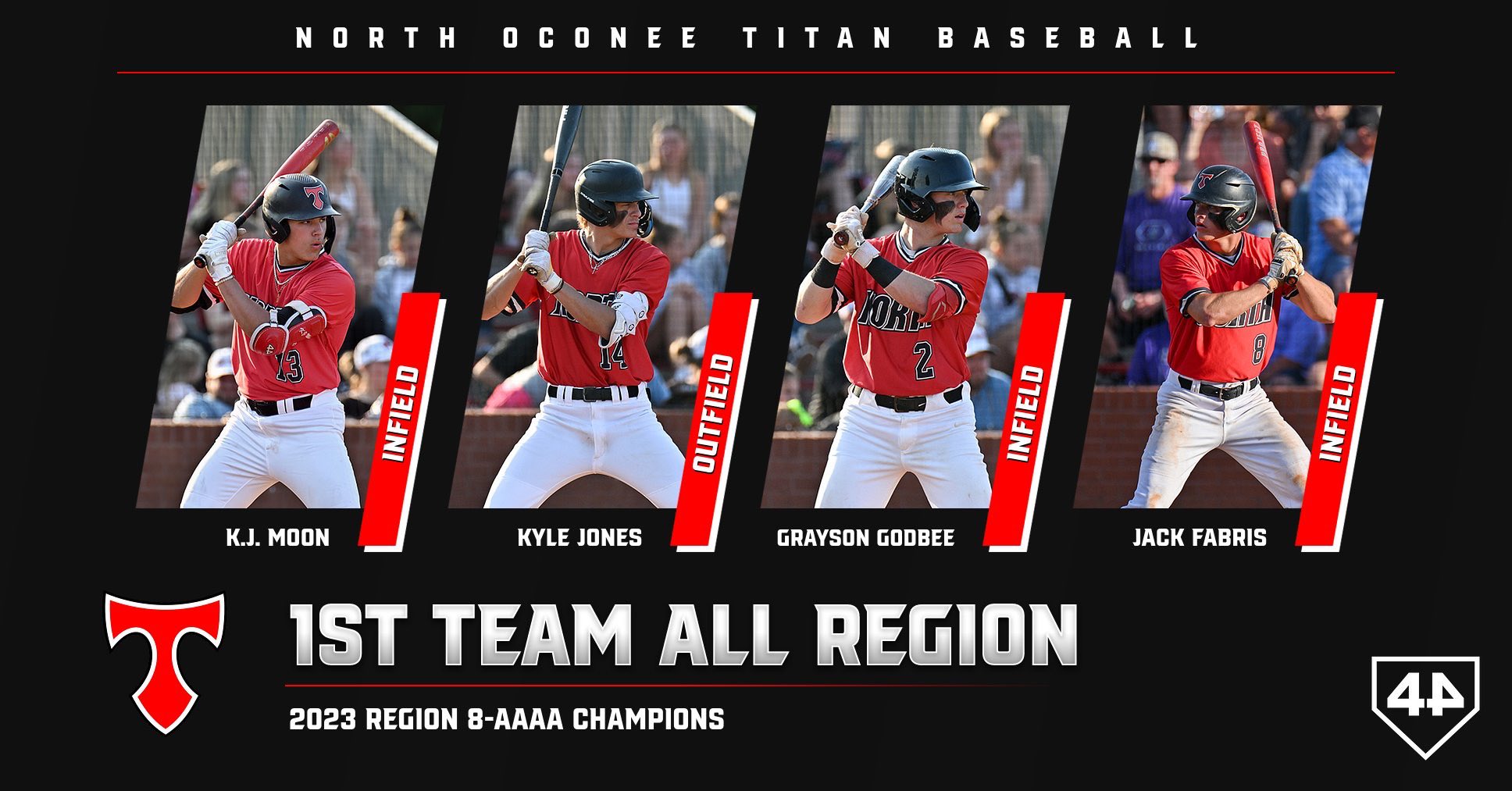 NorthOconee Baseball on Twitter: