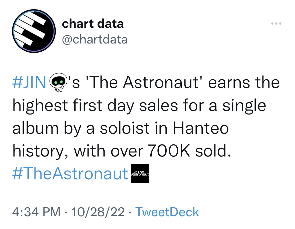 Oh yes, some more records fell: Highest first-day sales for a single album by a soloist on Hanteo #TheAstronaut #200DaysWithTheAstronaut #방탄소년단진 #JIN