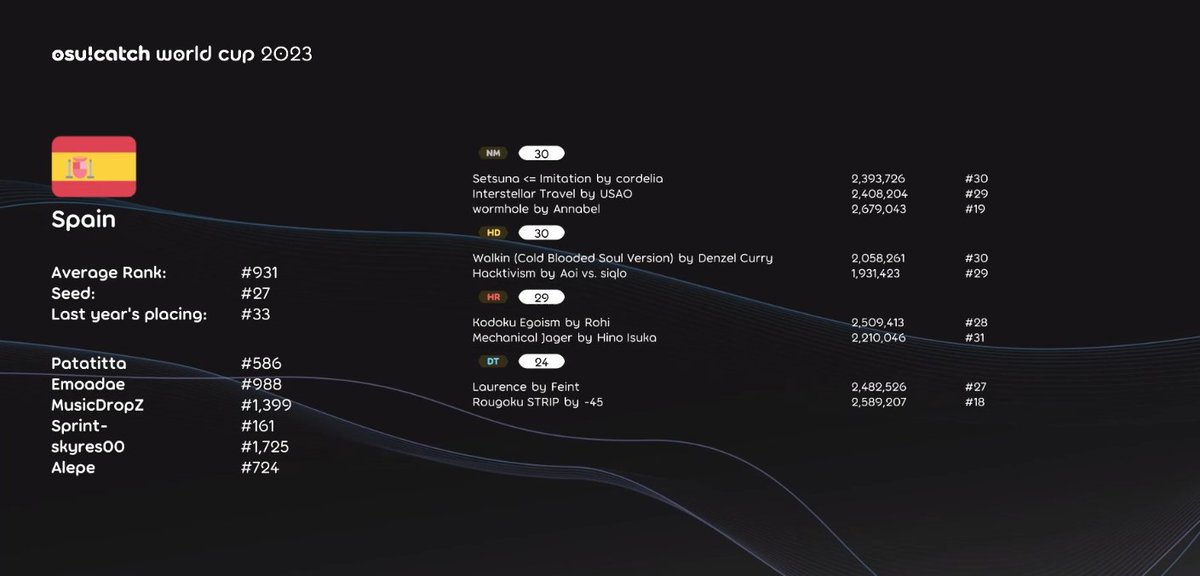 ❄️escai❄️ tweet media