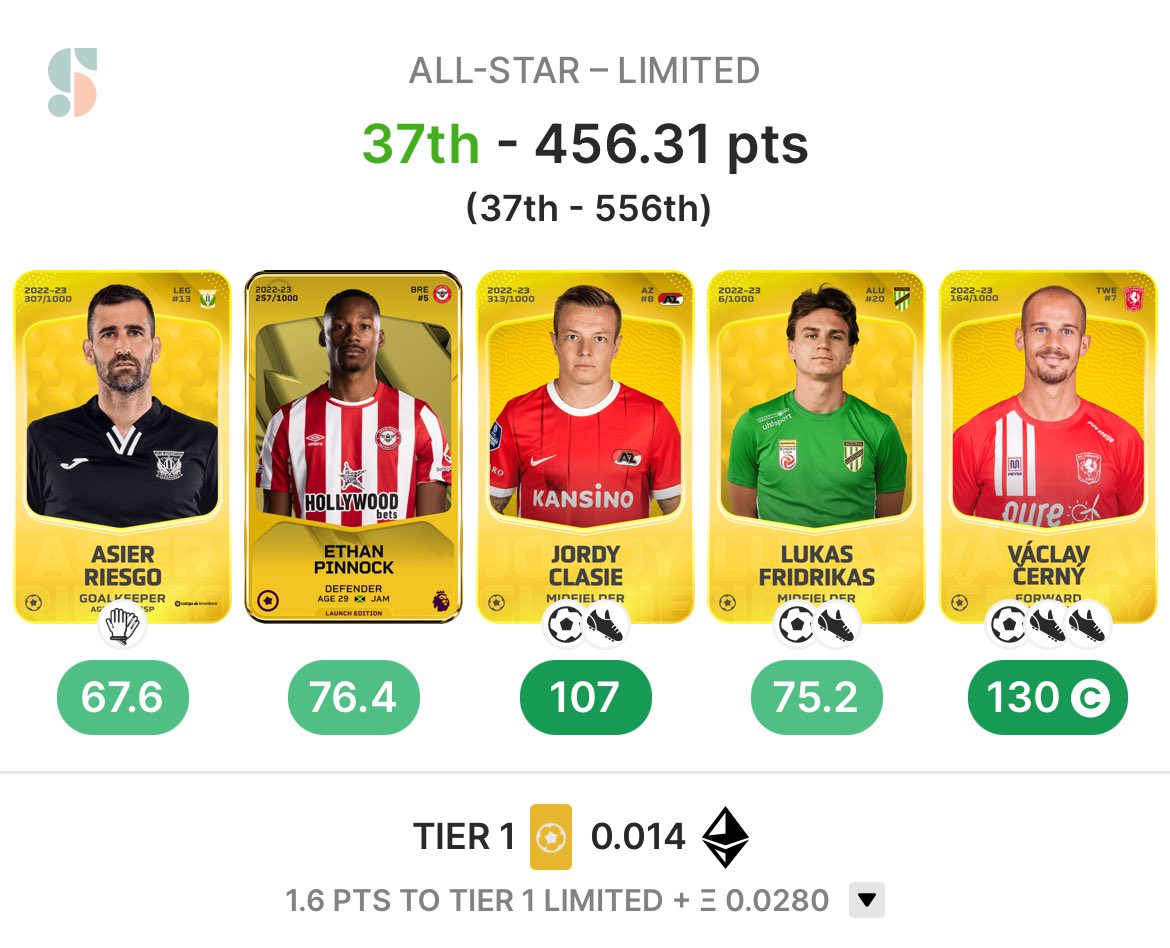 bilbobagbinz's tweet image. So it can be fun #sorare