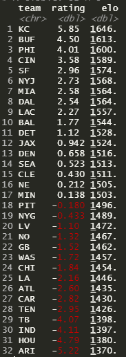 Lee Sharpe tweet media