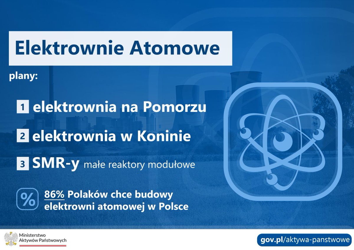 MAPGOVPL's tweet image. 🇵🇱#ProgramowyUL