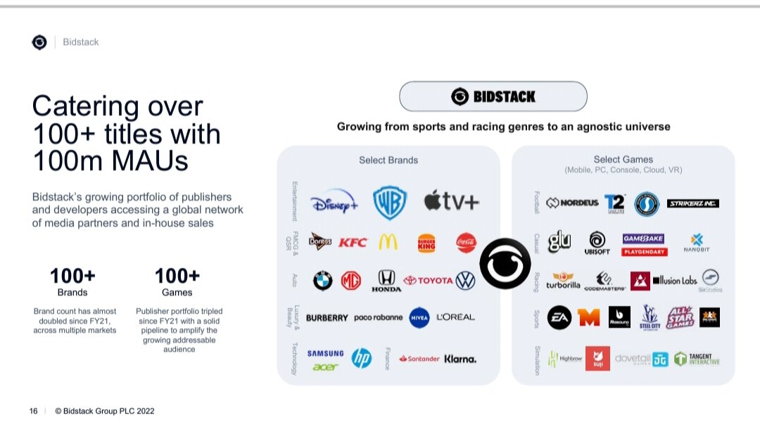 IbnBashir5's tweet image. #bids #bidstack from 58 games in 2021 to over 100 in 2022. Recent publisher count reached 150.. realistically we could be above 200 games now. Scaling up 📈🦄🚀