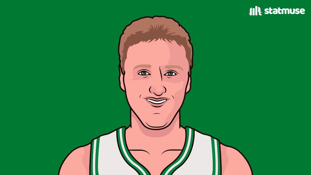 CelticsMuse's tweet photo. Celtics with a 40/10 Playoff Game:

– Jayson Tatum (today)
– Larry Bird
– Paul Pierce
– John Havlicek 

Special. https://t.co/3kUZR3h1gy