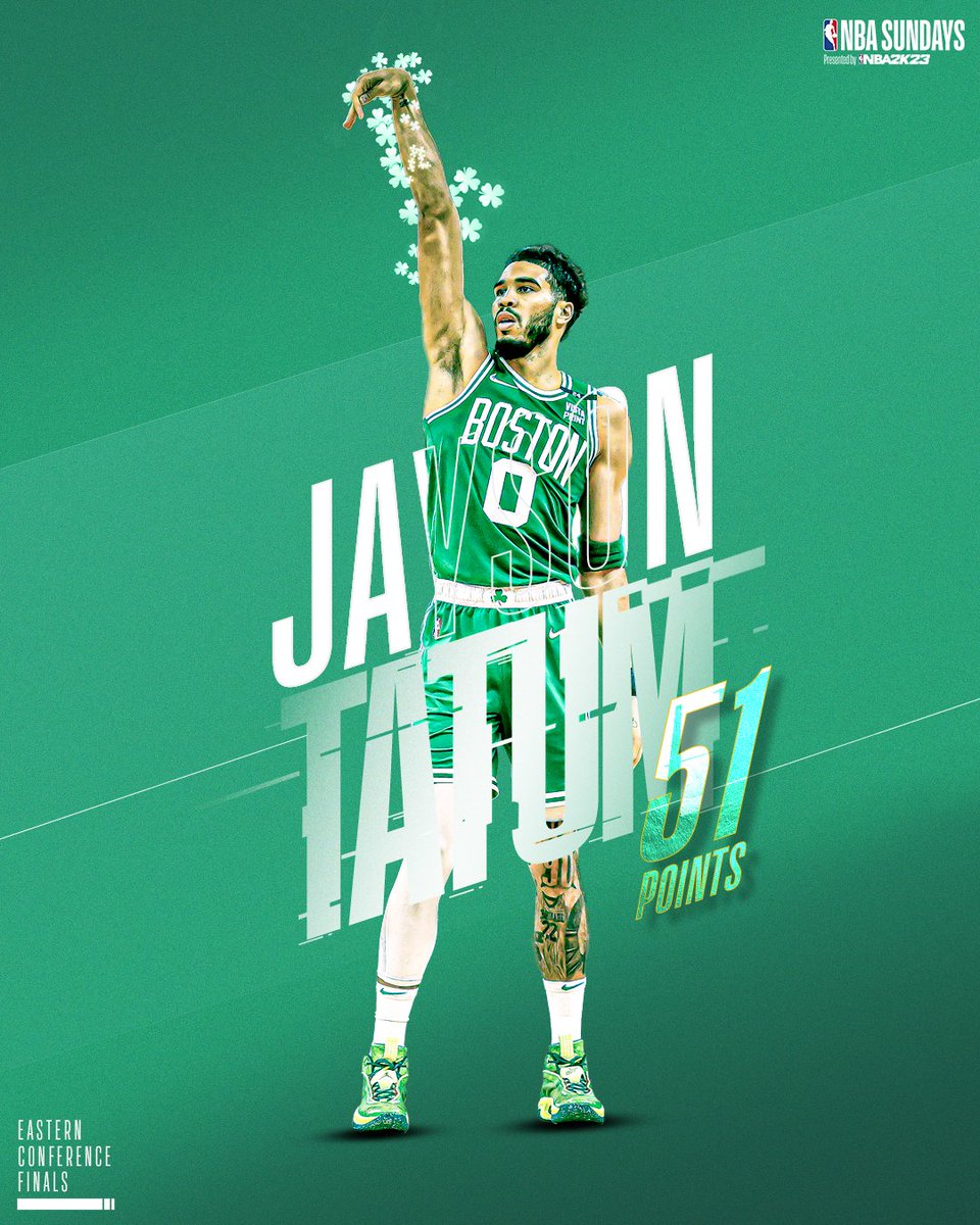 NBAFRANCE's tweet photo. 51 POINTS 
13 REB / 5 AST 
17-28 FG / 6-10 3PM

Premier joueur de l'histoire de la NBA avec plus de 50 PTS lors d'un Game 7

#PLAYOFFMODE 
#NBASundays https://t.co/NTZBHD6Pej