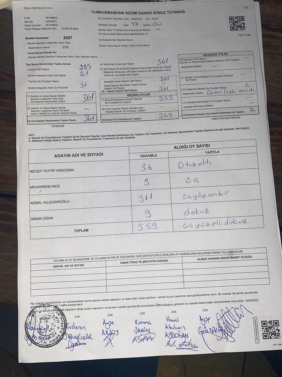 SedagnaySeda's tweet photo. Buna da itiraz ettiler, 3 kere saydık. Sandık başkanı "13 kere de saysak sonuç değişmez ' dedi , itirazı reddedip tutanağı imzaladı. Sandıkların başında durmaya devam edin 🙏 https://t.co/w47pOKqs5T