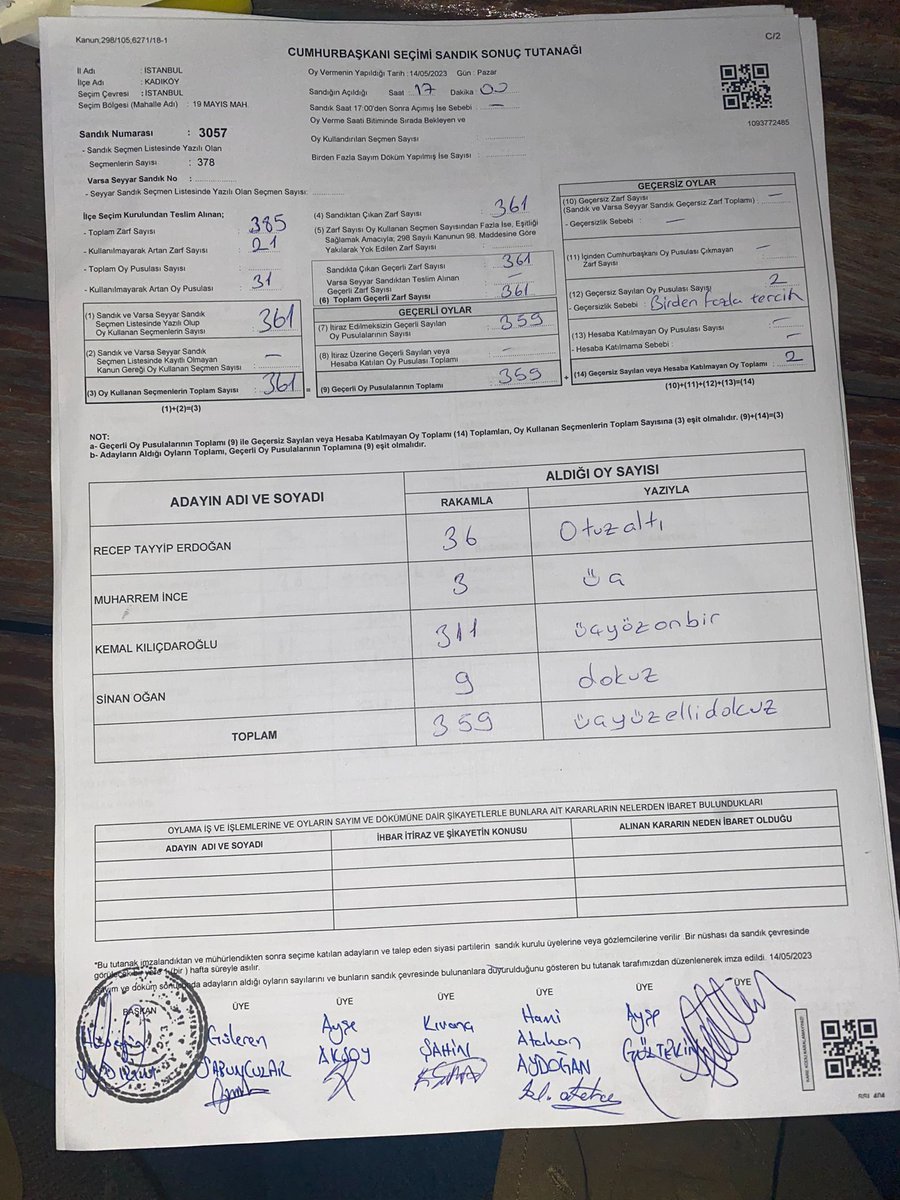 SedagnaySeda's tweet photo. Buna da itiraz ettiler, 3 kere saydık. Sandık başkanı "13 kere de saysak sonuç değişmez ' dedi , itirazı reddedip tutanağı imzaladı. Sandıkların başında durmaya devam edin 🙏 https://t.co/w47pOKqs5T