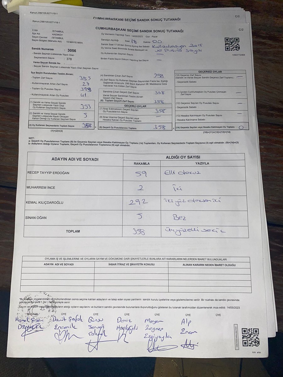 SedagnaySeda's tweet photo. Buna da itiraz ettiler, 3 kere saydık. Sandık başkanı "13 kere de saysak sonuç değişmez ' dedi , itirazı reddedip tutanağı imzaladı. Sandıkların başında durmaya devam edin 🙏 https://t.co/w47pOKqs5T