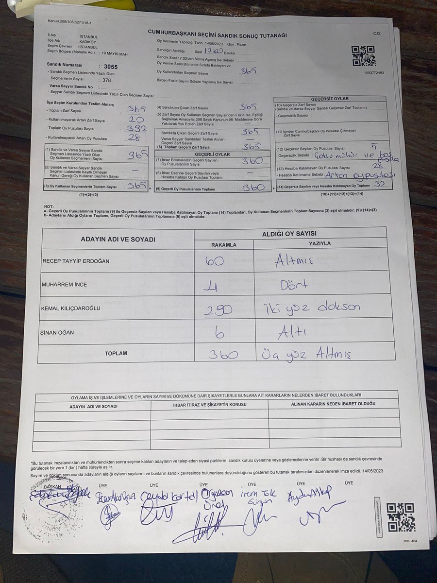 SedagnaySeda's tweet photo. Buna da itiraz ettiler, 3 kere saydık. Sandık başkanı "13 kere de saysak sonuç değişmez ' dedi , itirazı reddedip tutanağı imzaladı. Sandıkların başında durmaya devam edin 🙏 https://t.co/w47pOKqs5T