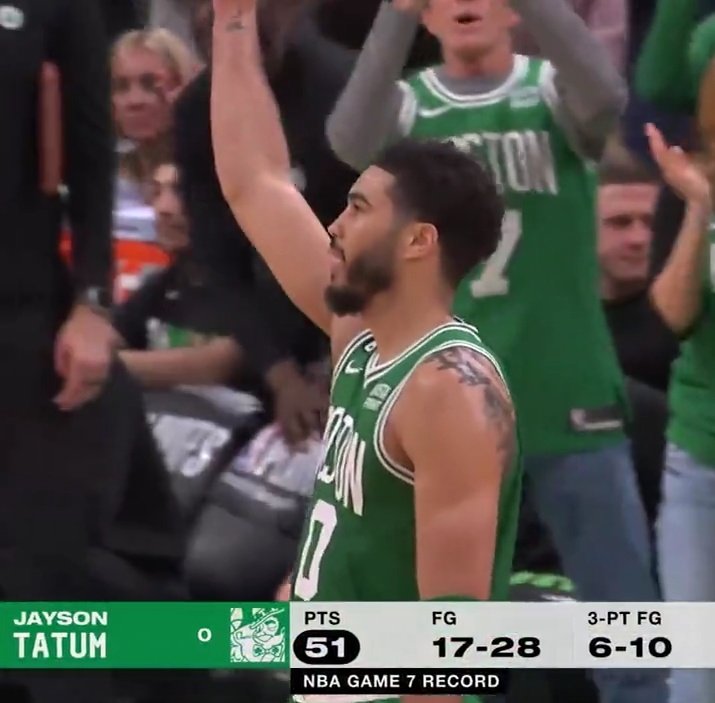 JAYSON TATUM'S HIM! 51 POINTS BEATING HIS PLAYOFF RECORD VS BROOKLYN! ALSO BREAKING CURRY'S GAME 7 RECORD, LET'S GOOOOOOOOOO #BEATTHEHEAT