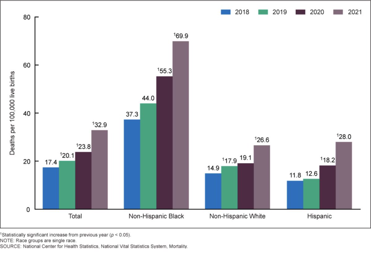 Janice Newsome MD FSIR tweet media