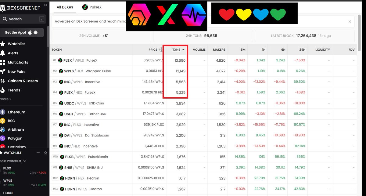 yourfriendSOMMI's tweet photo. ❤💛💚💙

For #PulseChain: 

You should have this Dexscreener page bookmarked and be your first "go-to" look.

It's the PulseChain page. 

Sort by trransactions.
$HEX, $PLS, $PLSX, $INC...

PLSX/PLS is the most important ⬇️

LINK:
https://t.co/R3eL6UPFcZ https://t.co/p9eRJBQvFw