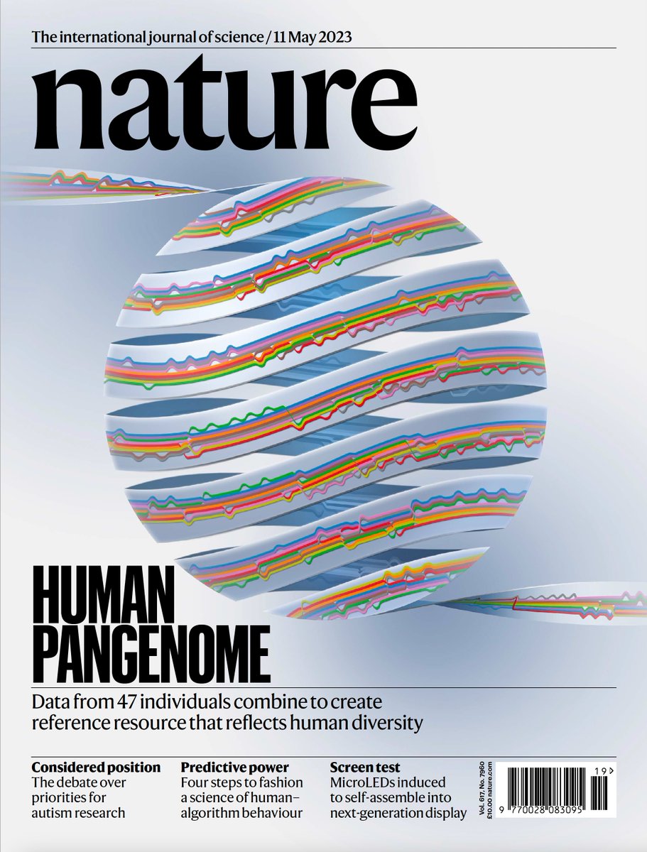 Eric Topol (@erictopol) on Twitter photo The draft <a href="/HumanPangenome/">Human Pangenome Reference Consortium</a> was published this week, representing big progress in the field that I review here
erictopol.substack.com/p/pearls-from-… The draft <a href="/HumanPangenome/">Human Pangenome Reference Consortium</a> was published this week, representing big progress in the field that I review here
erictopol.substack.com/p/pearls-from-…