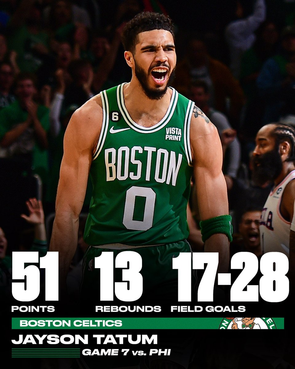 ESPNNBA's tweet photo. TATUM SHOWED UP WHEN IT MATTERED MOST 😤 https://t.co/pk5keraiVx