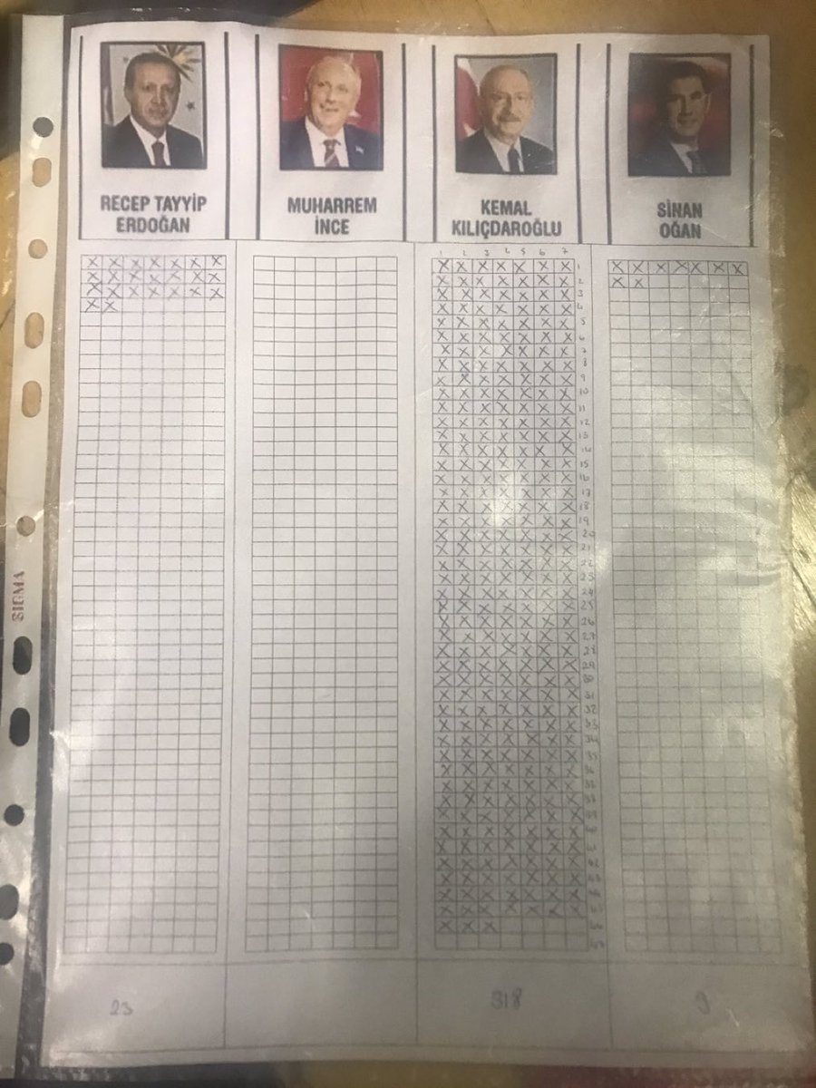 Sokak Kedisi tweet media