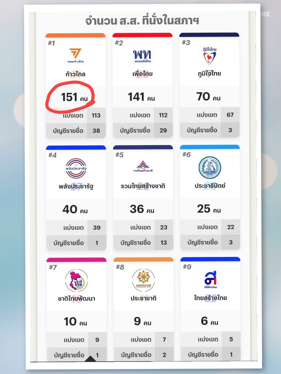 อมรัตน์ โชคปมิตต์กุล tweet media