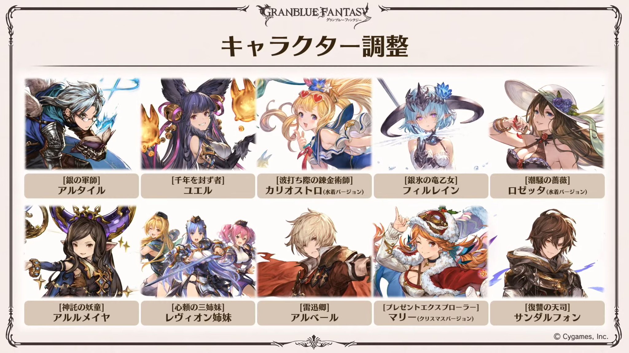 alaude on X: Granblue Fantasy Versus Honesty Tier list   / X